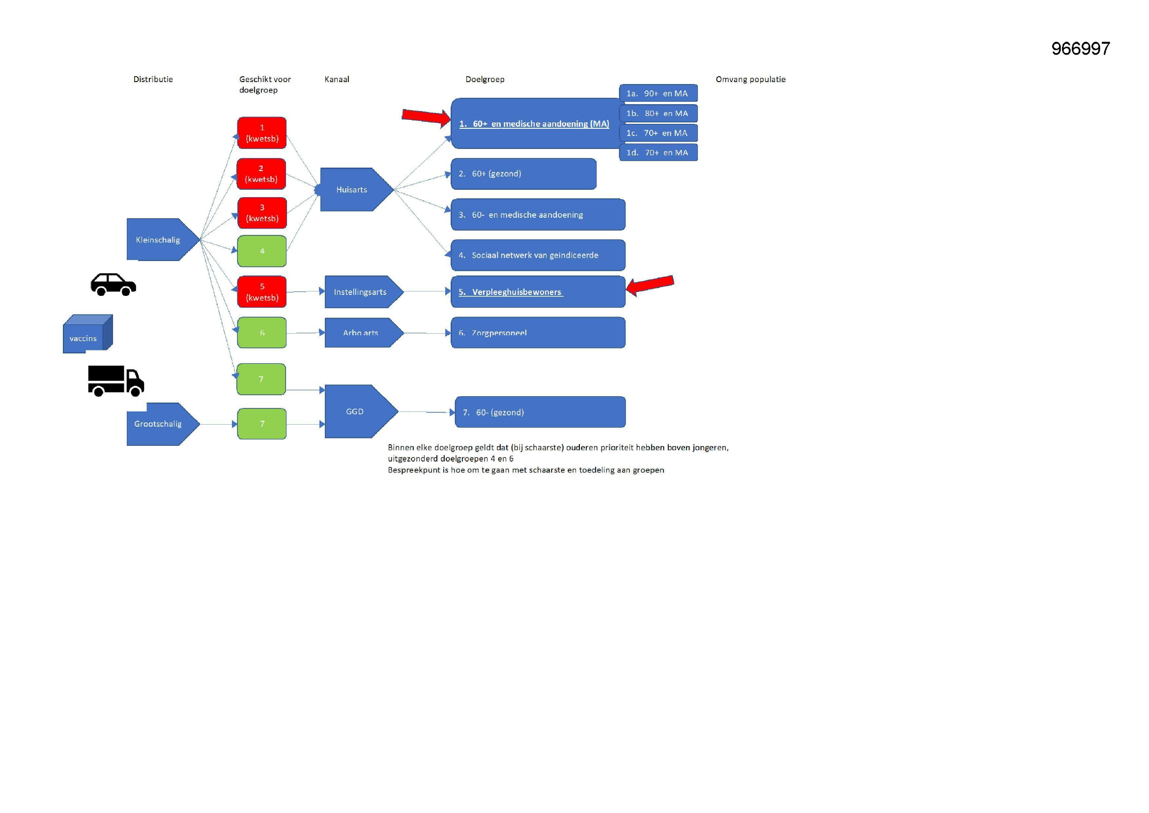 Pagina 1 preview