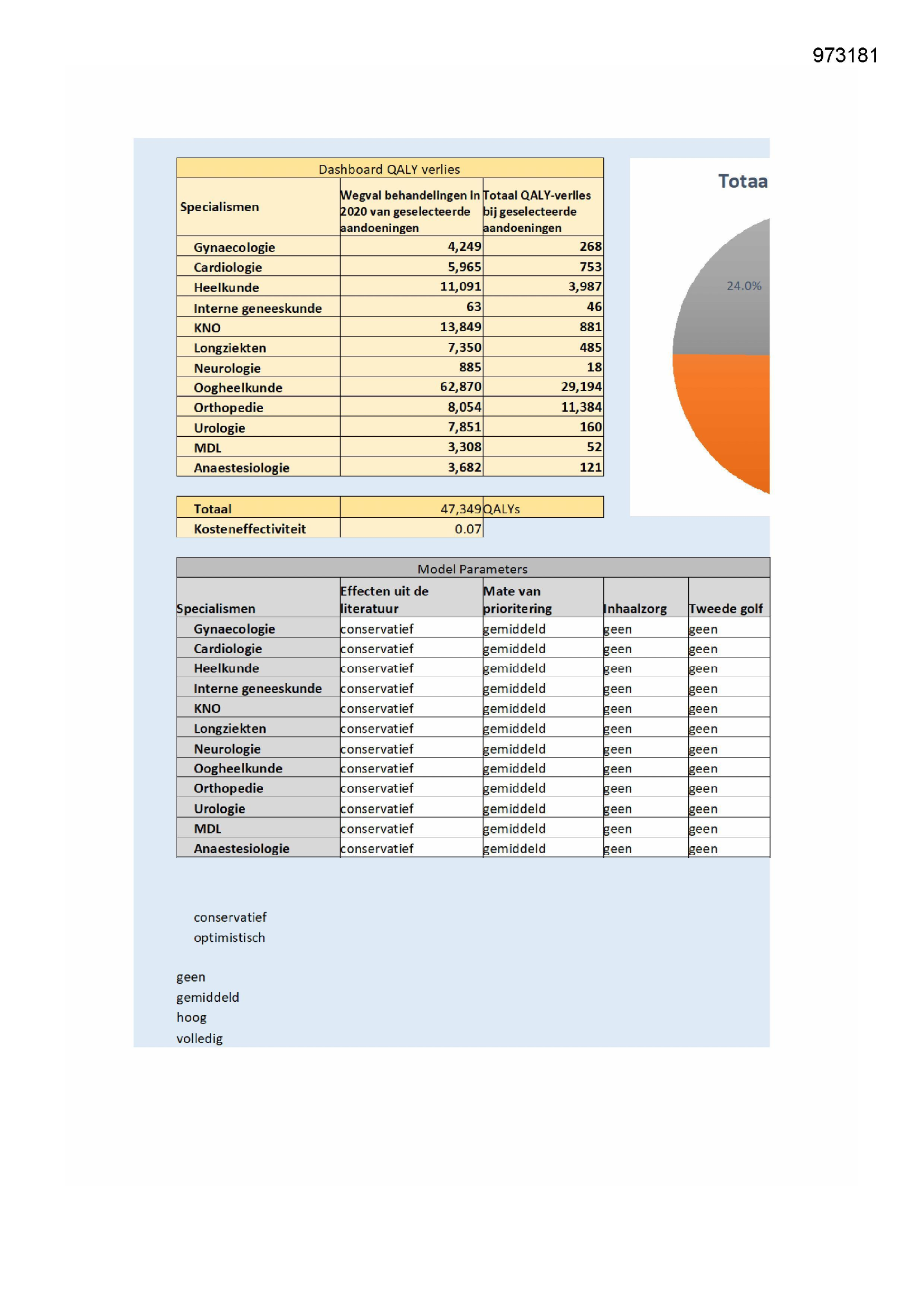 Pagina 1 preview