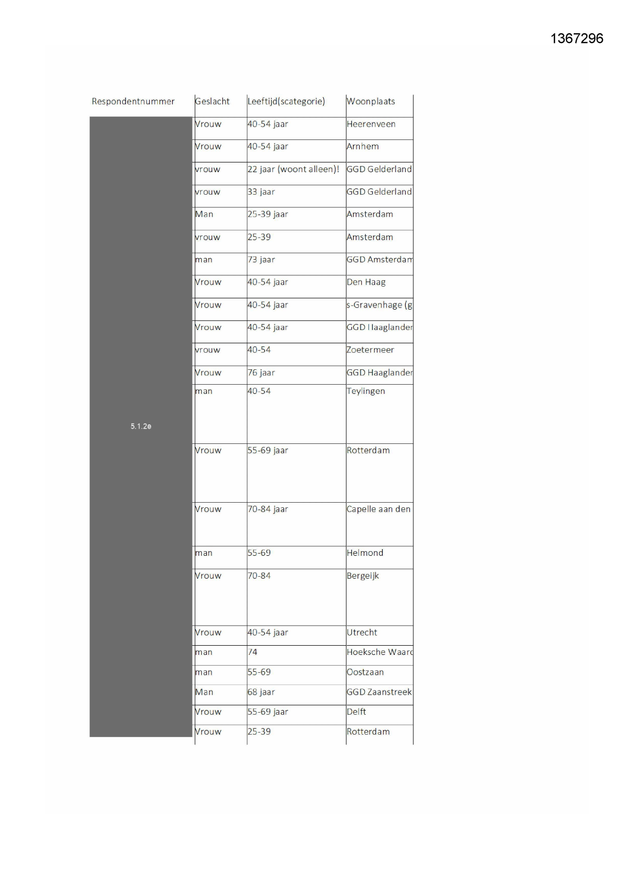 Pagina 1 preview