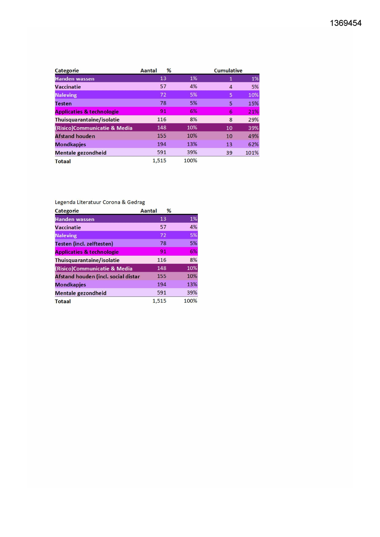 Pagina 1 preview