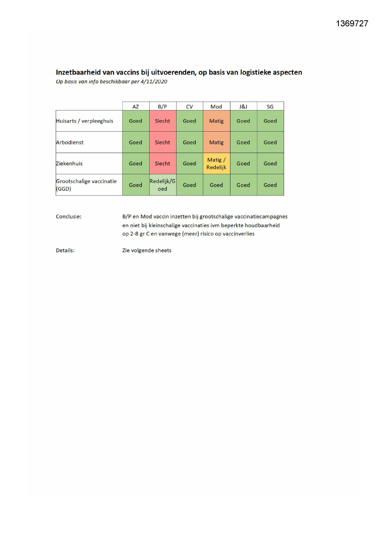 Pagina 1 preview