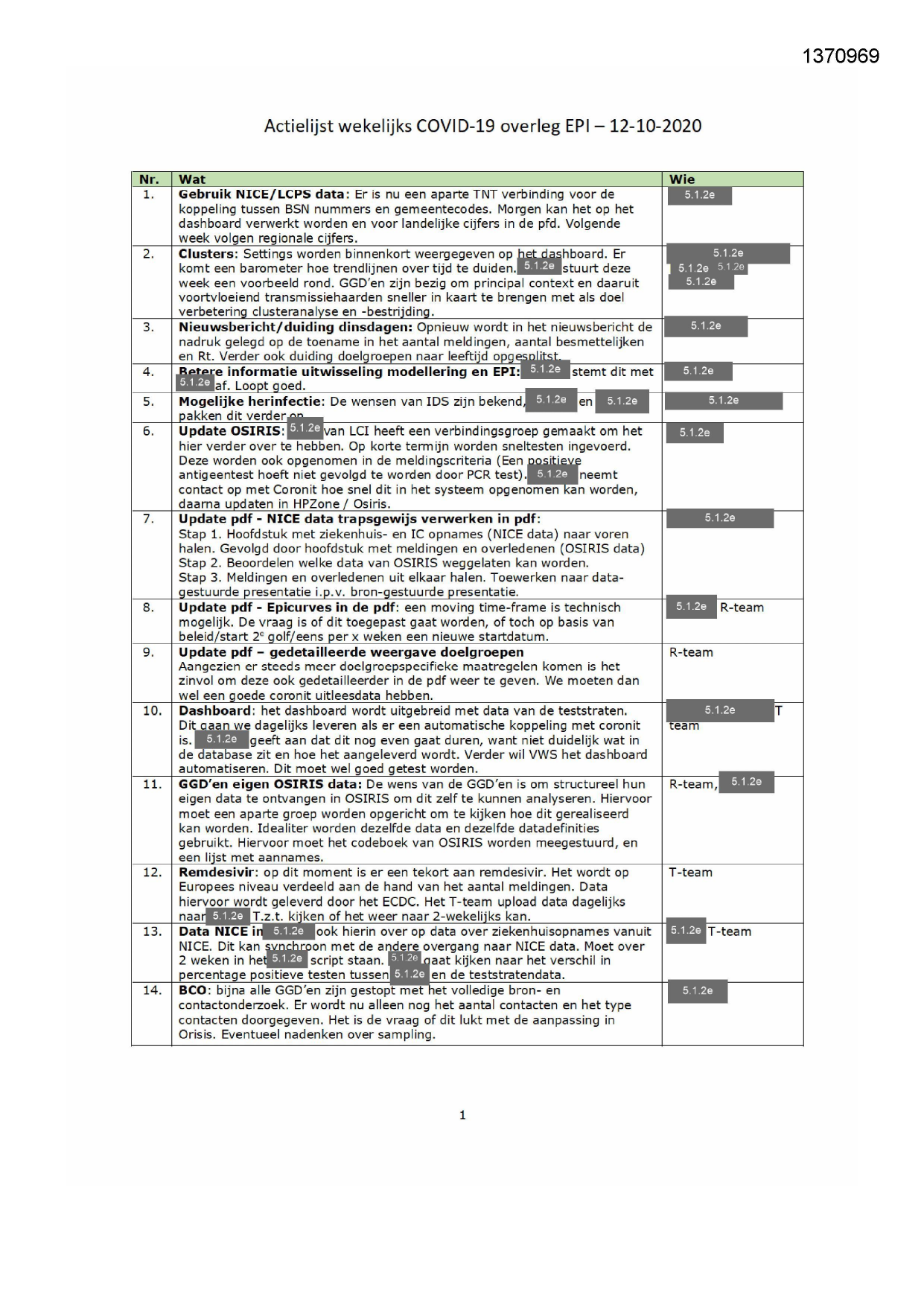 Pagina 1 preview