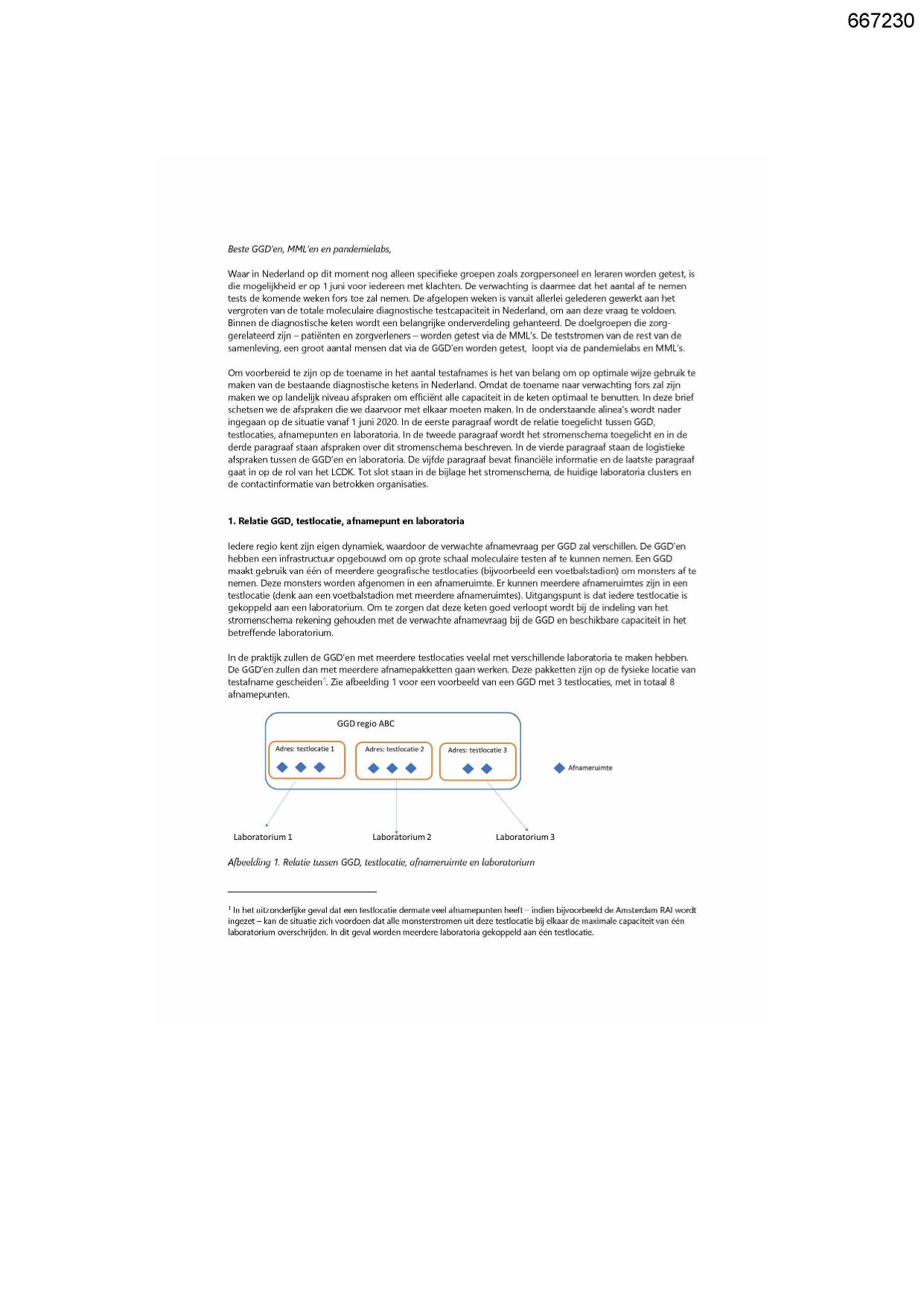 Pagina 1 preview