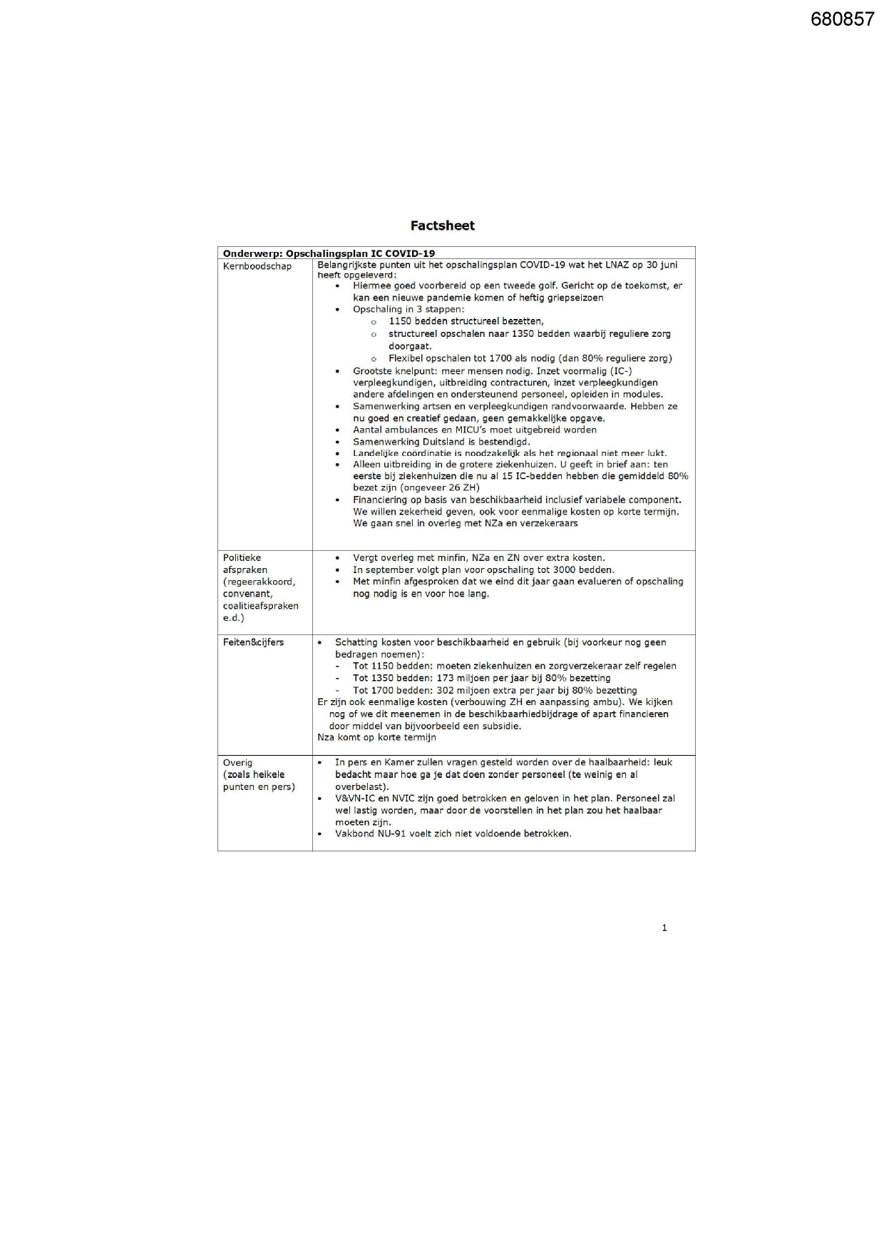 Pagina 1 preview