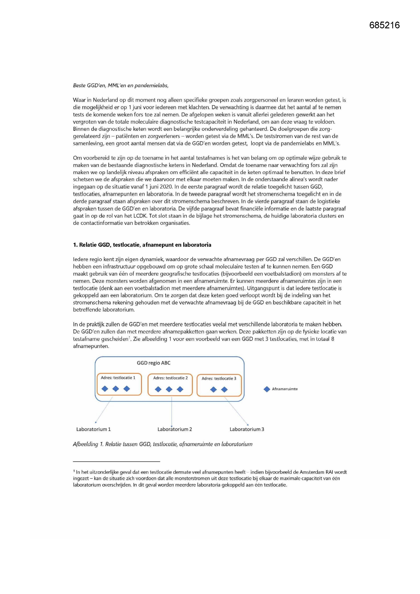 Pagina 1 preview