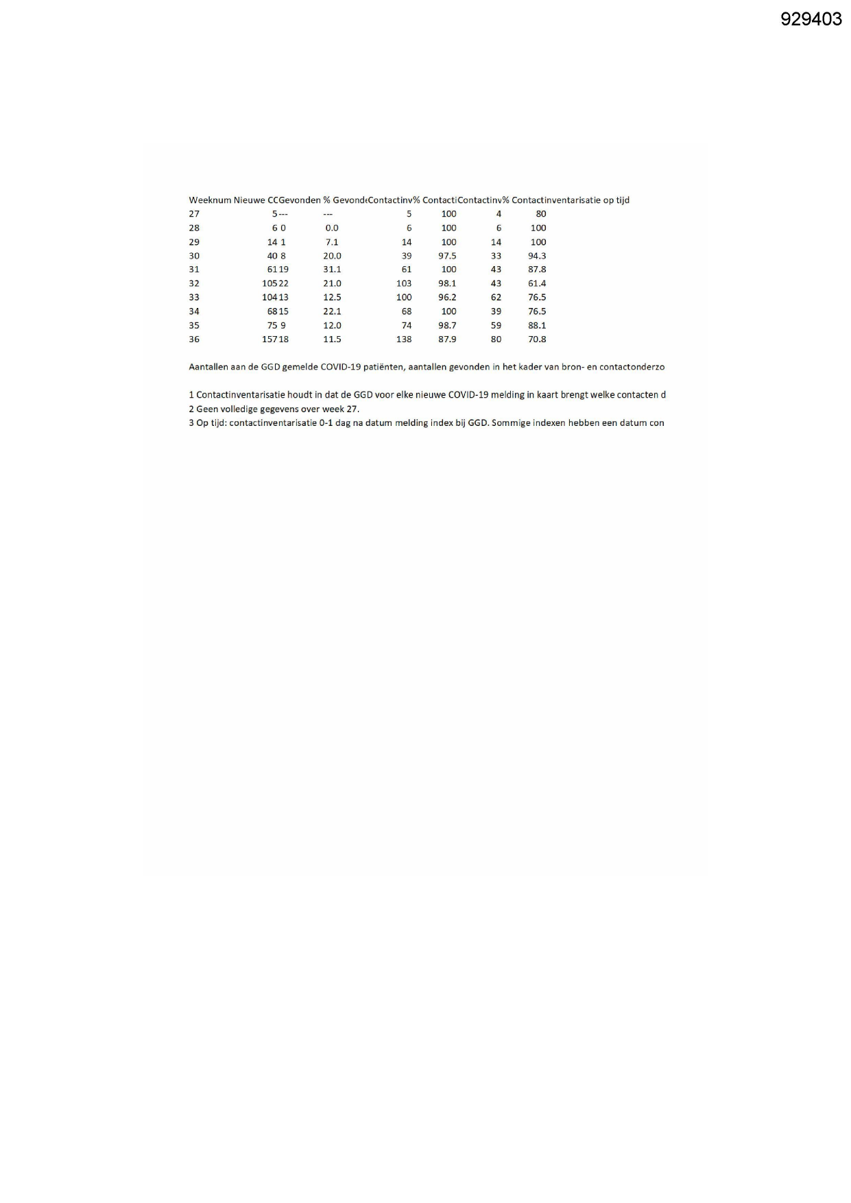 Pagina 1 preview