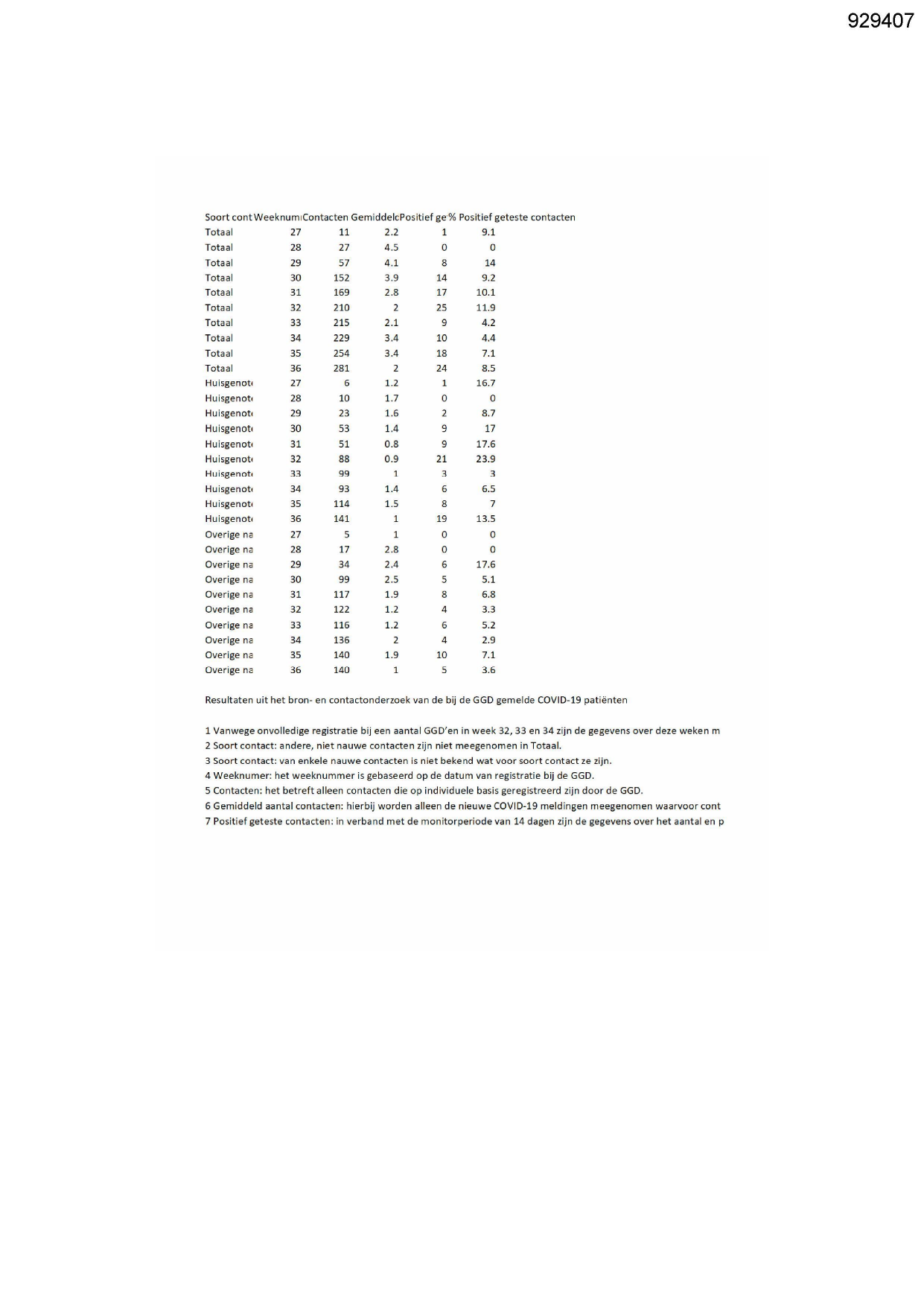 Pagina 1 preview
