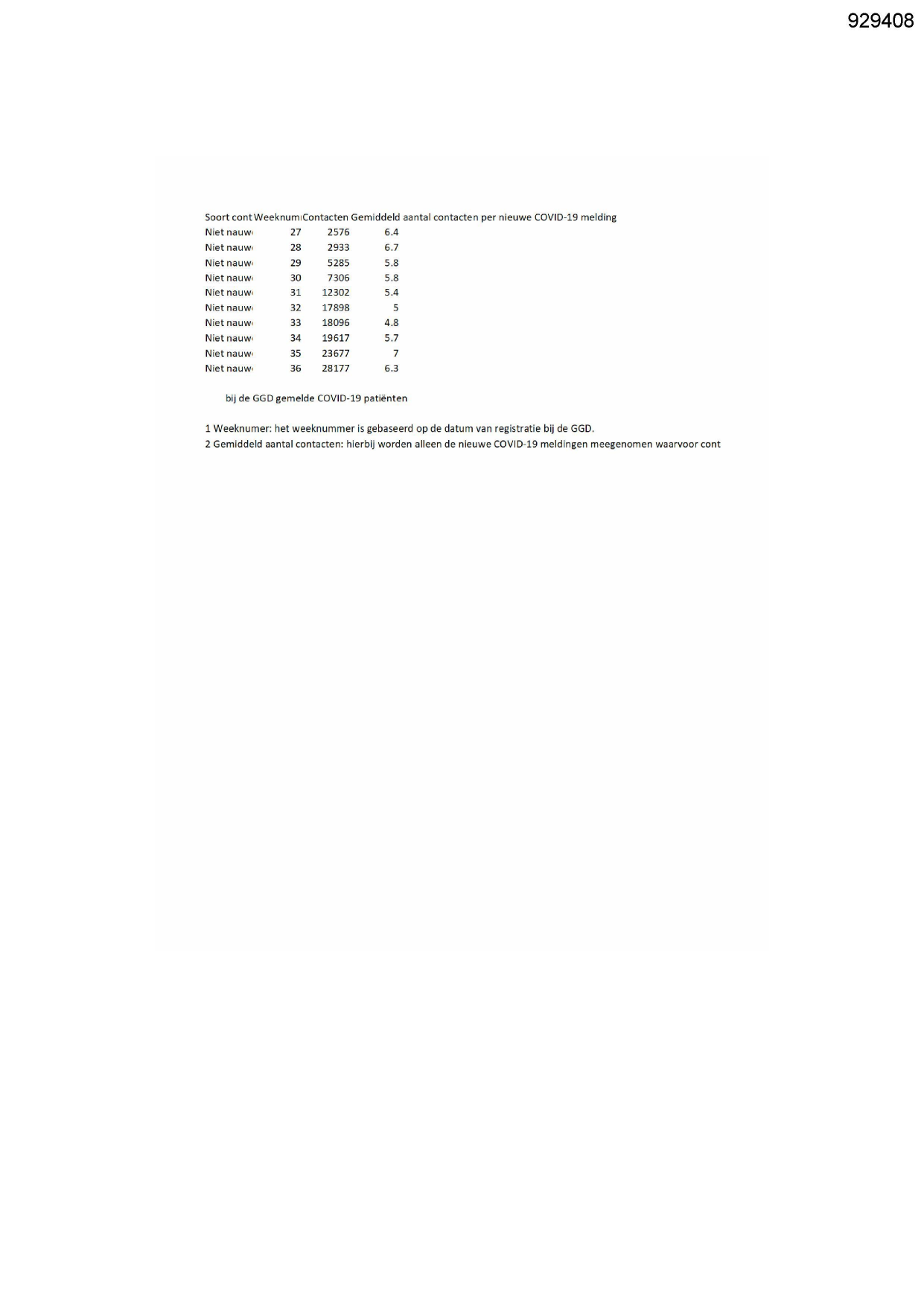 Pagina 1 preview