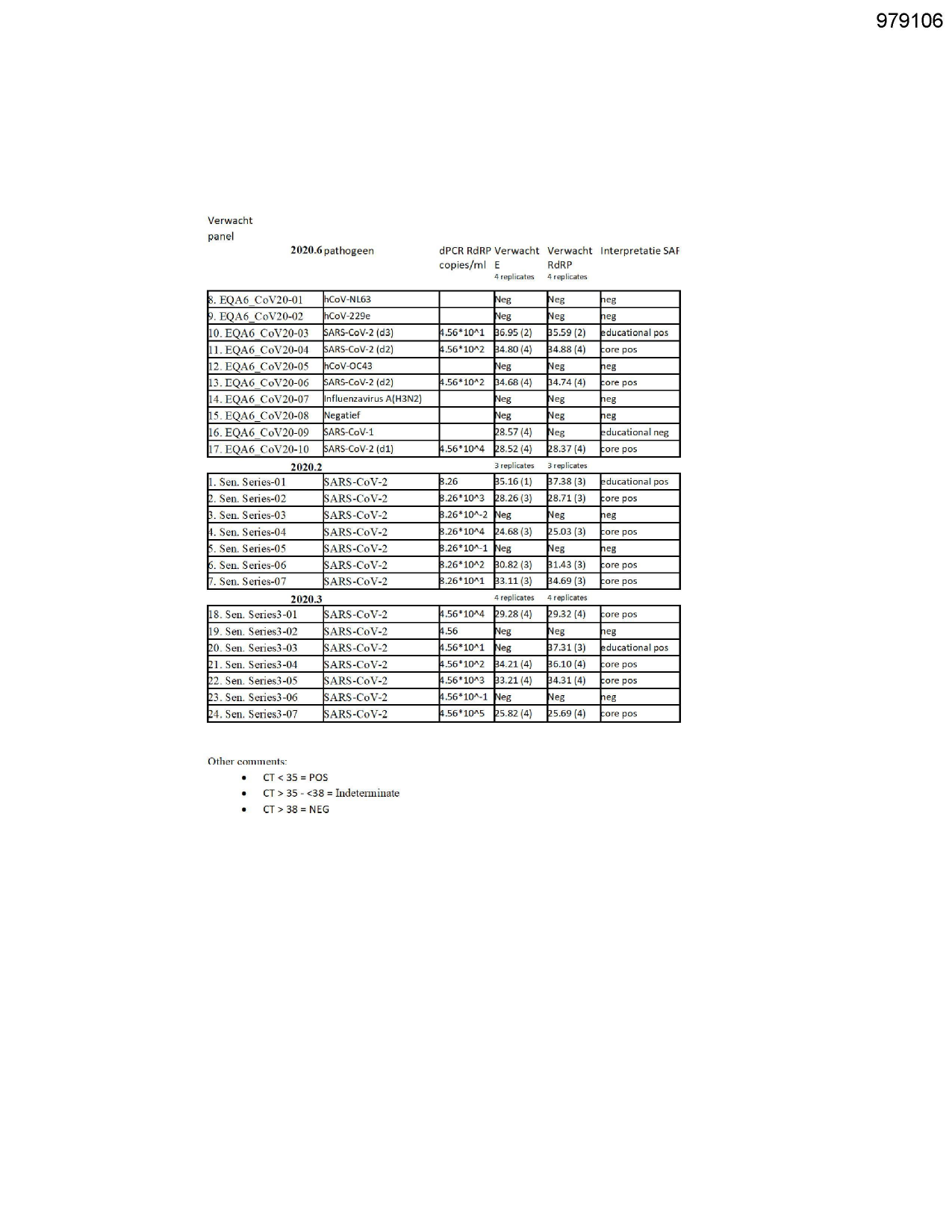 Pagina 1 preview