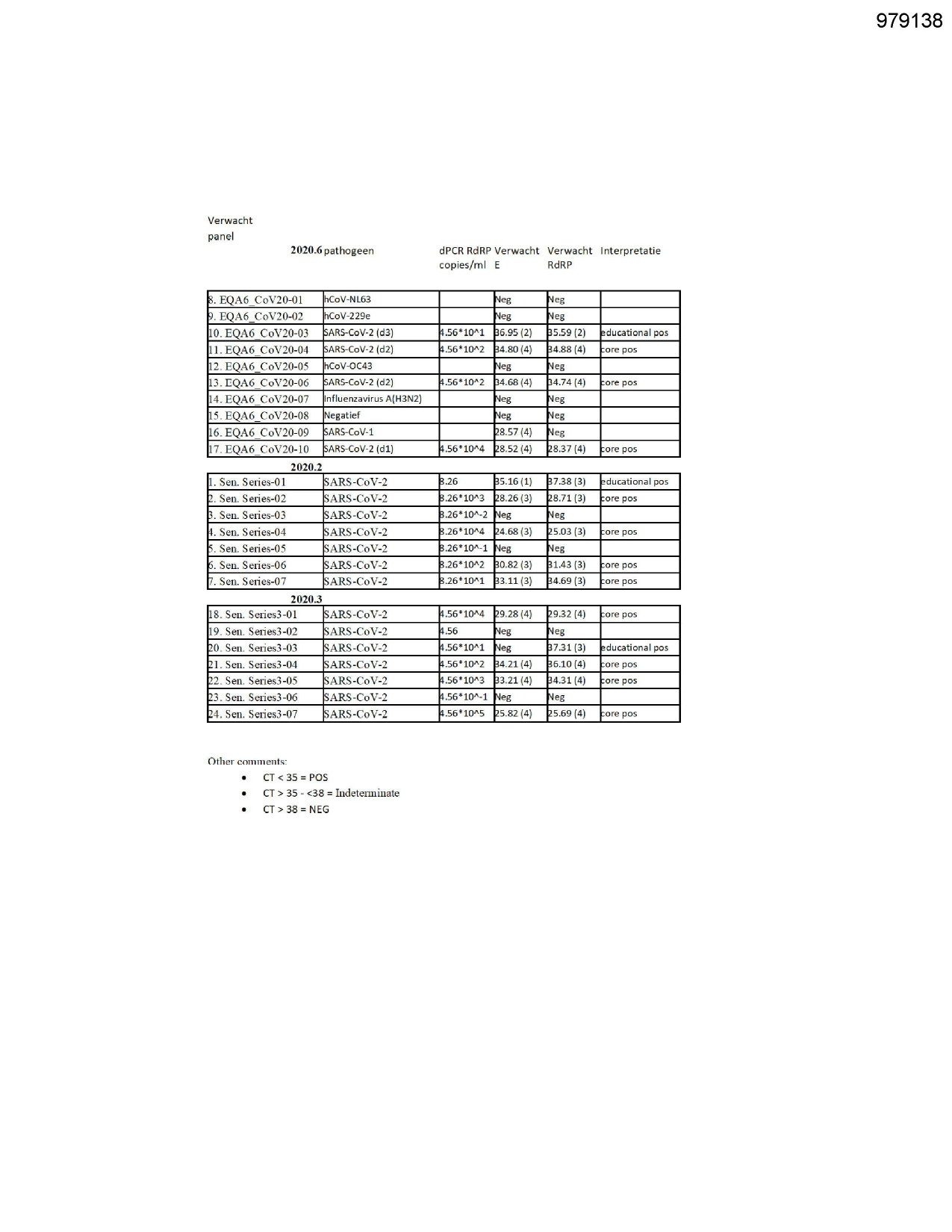 Pagina 1 preview