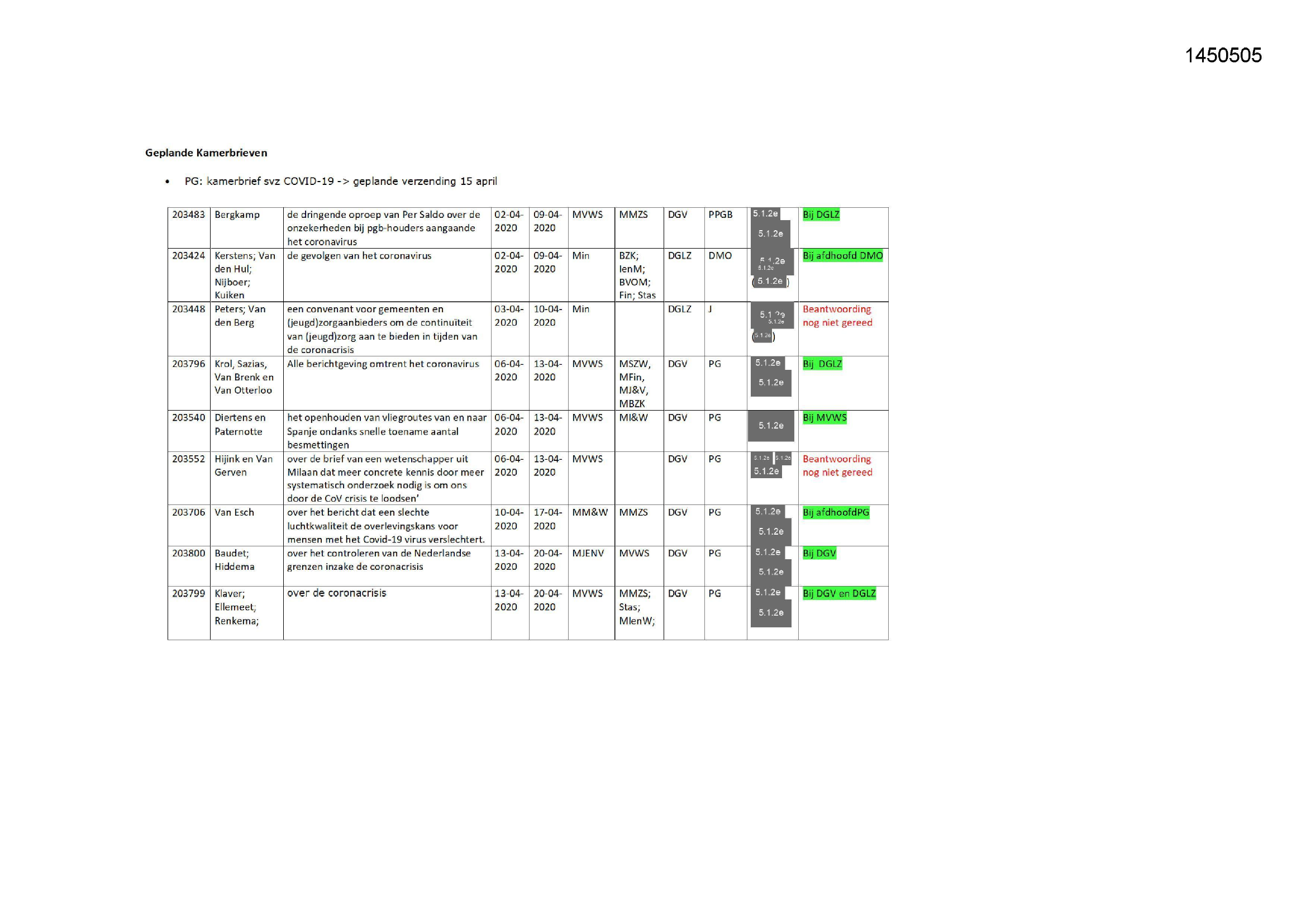 Pagina 1 preview