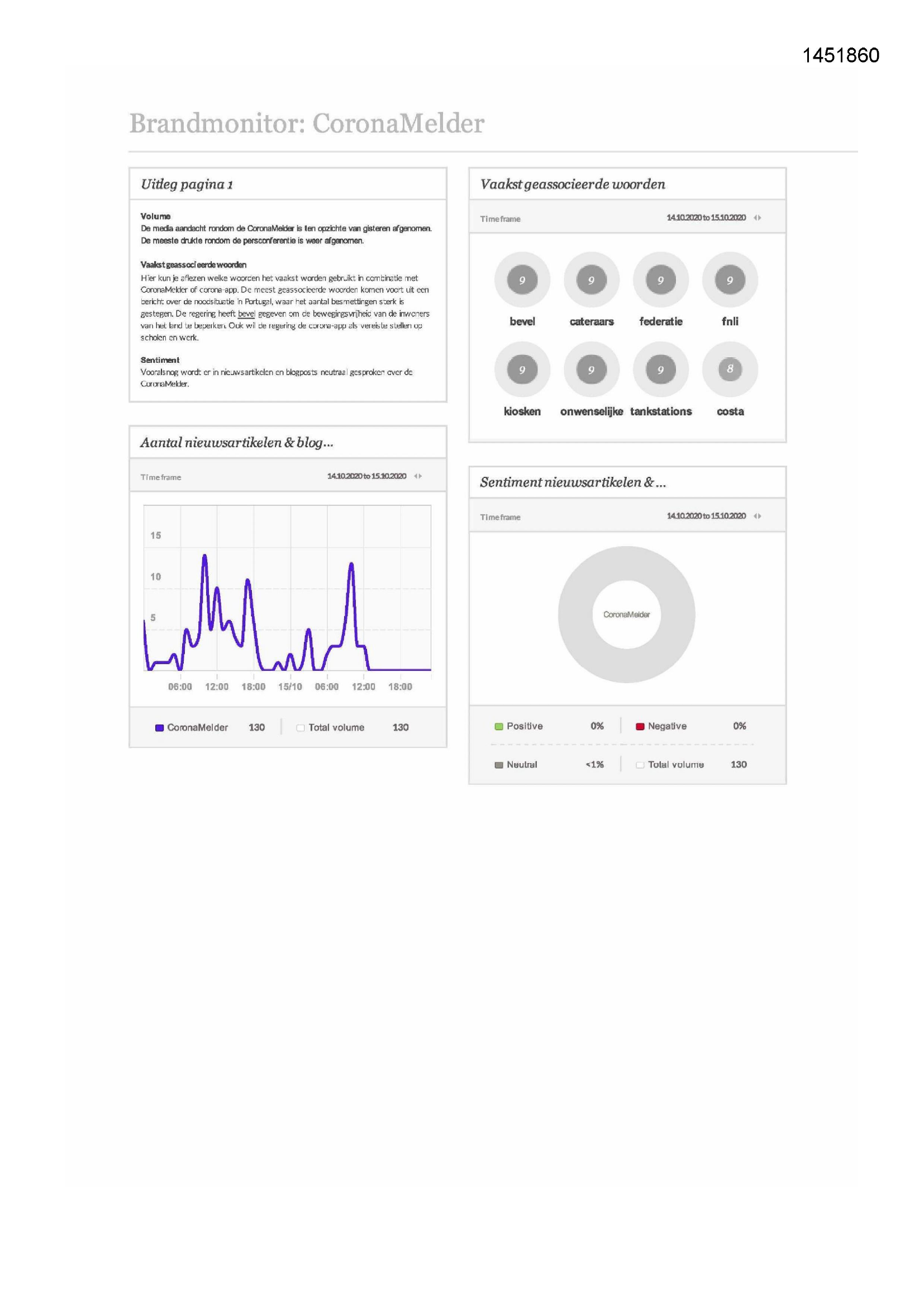 Pagina 1 preview