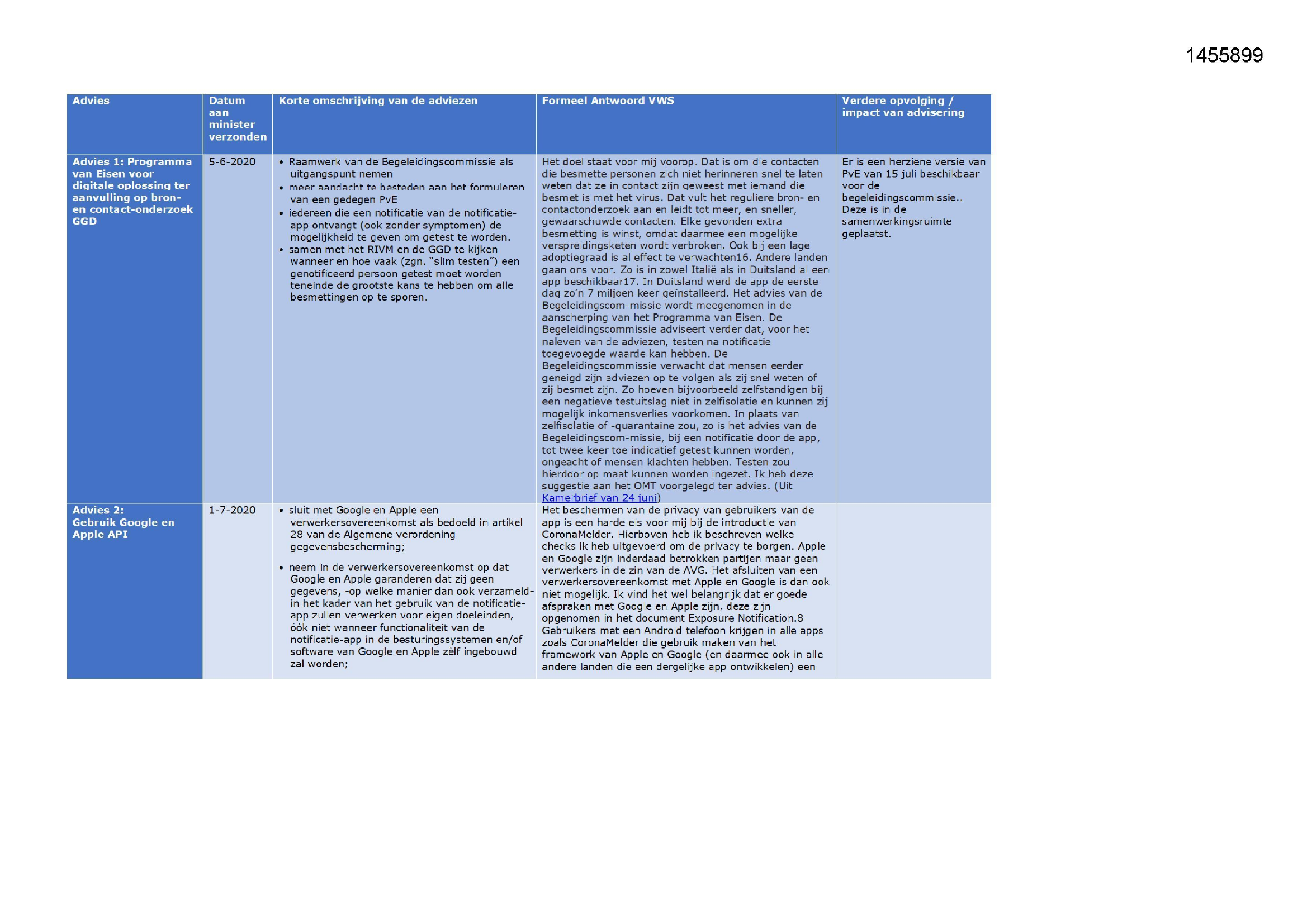 Pagina 1 preview