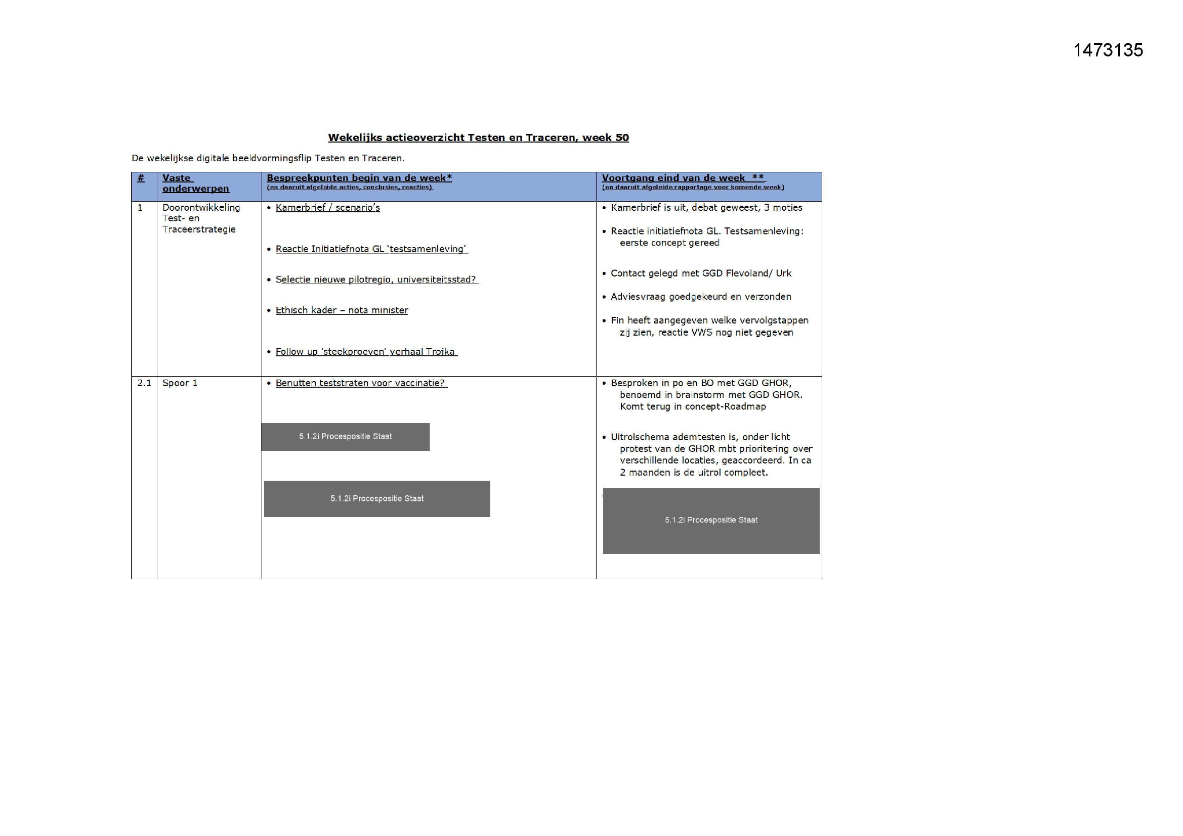 Pagina 1 preview