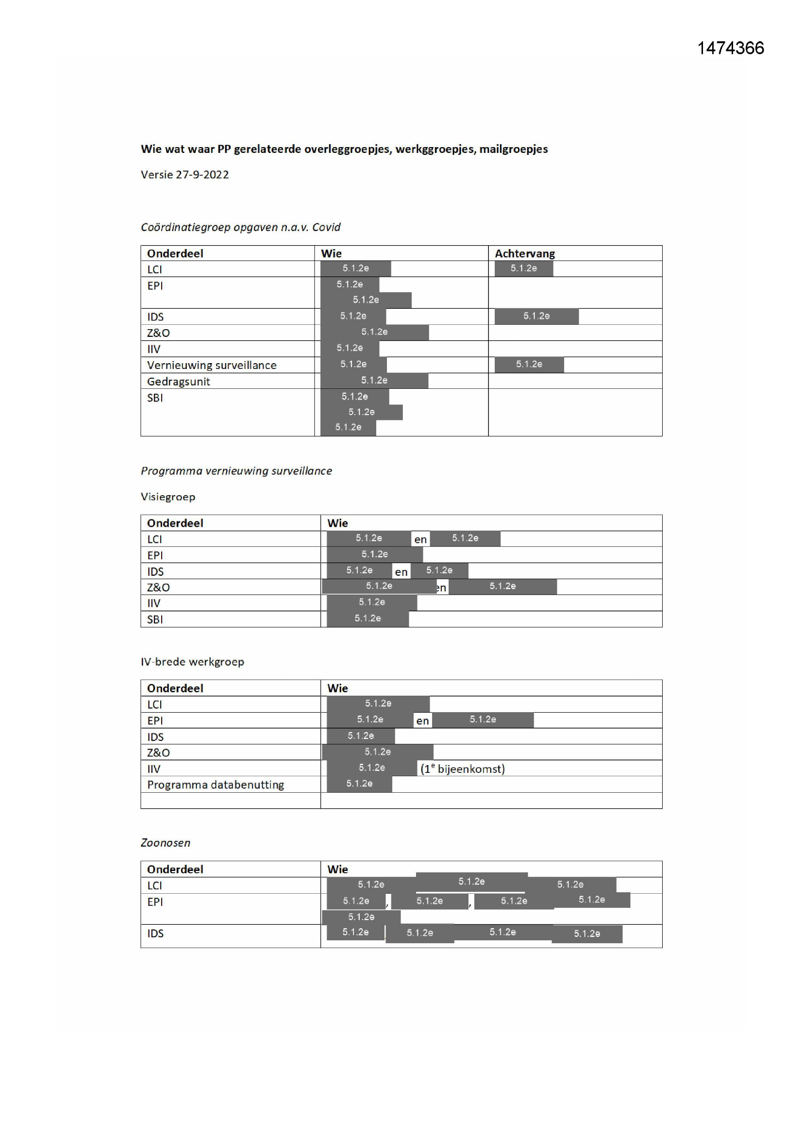 Pagina 1 preview