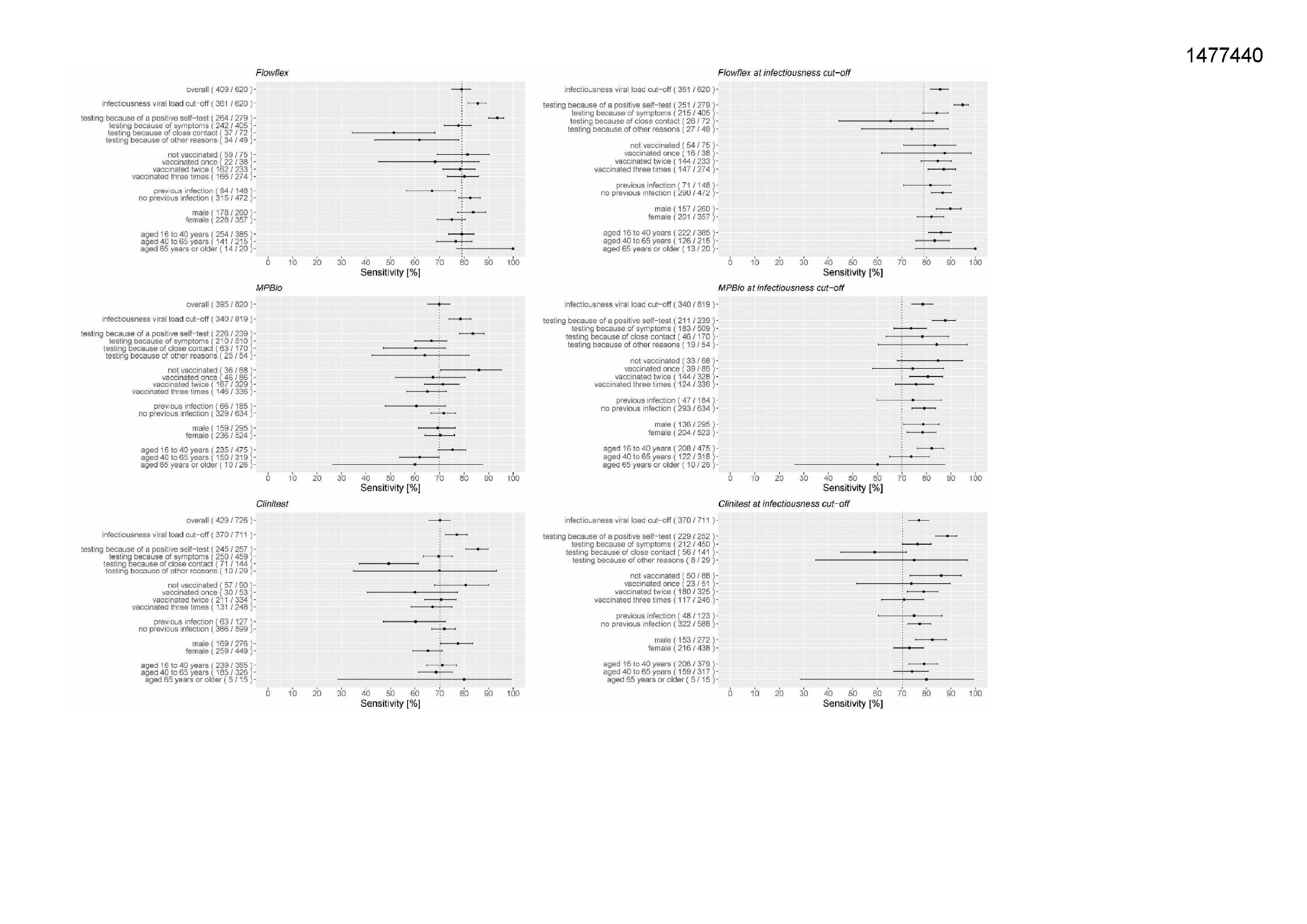 Pagina 1 preview
