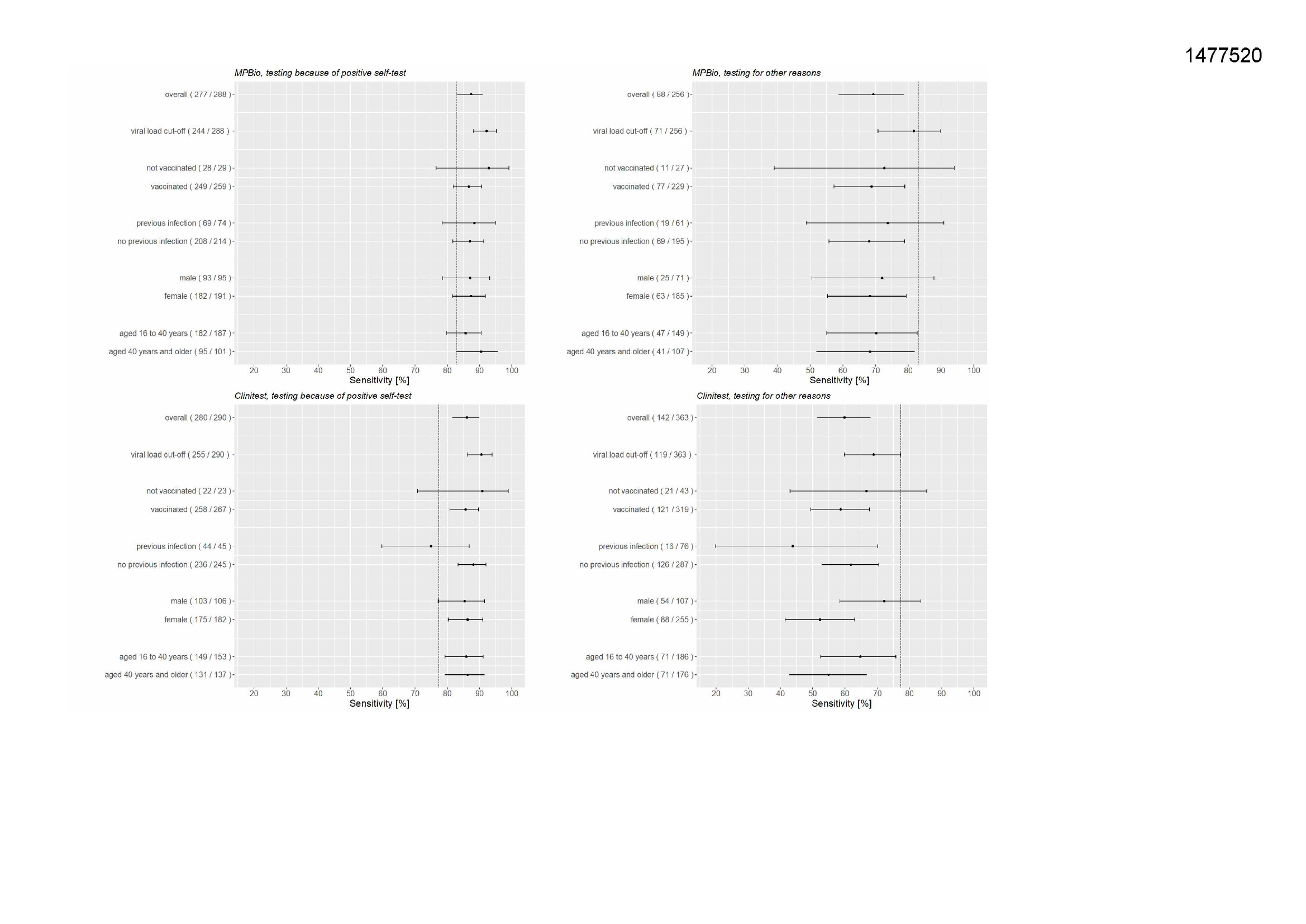 Pagina 1 preview