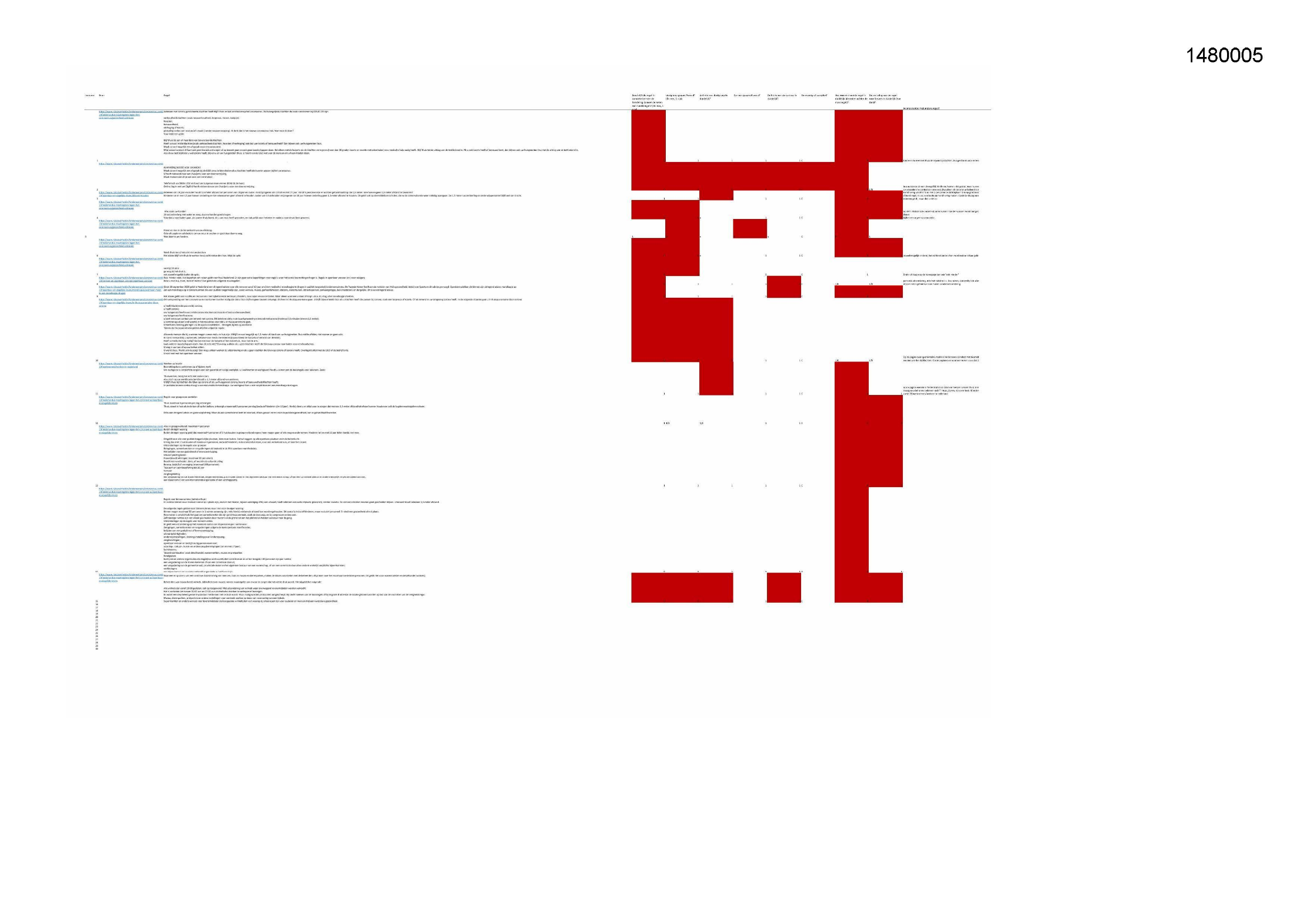 Pagina 1 preview