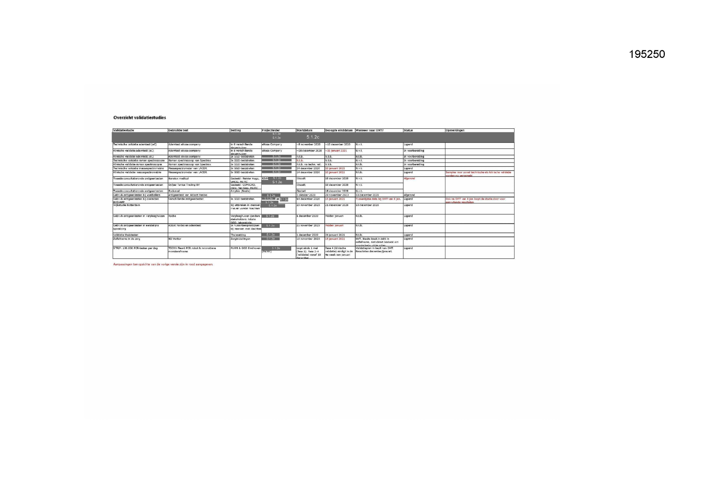 Pagina 1 preview