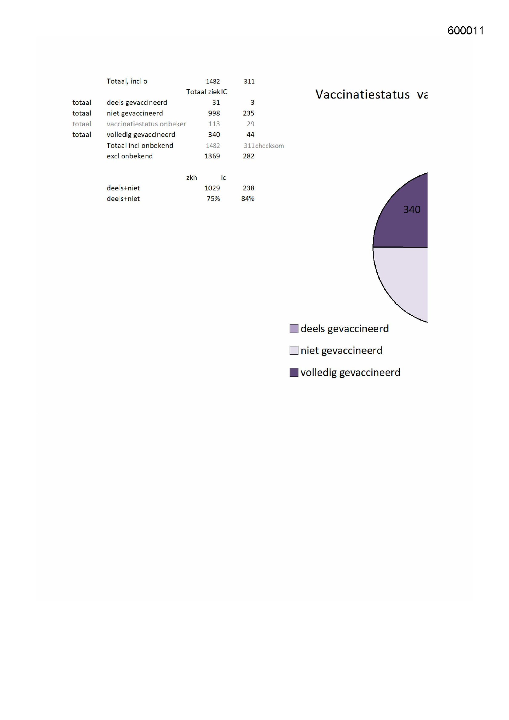 Pagina 1 preview