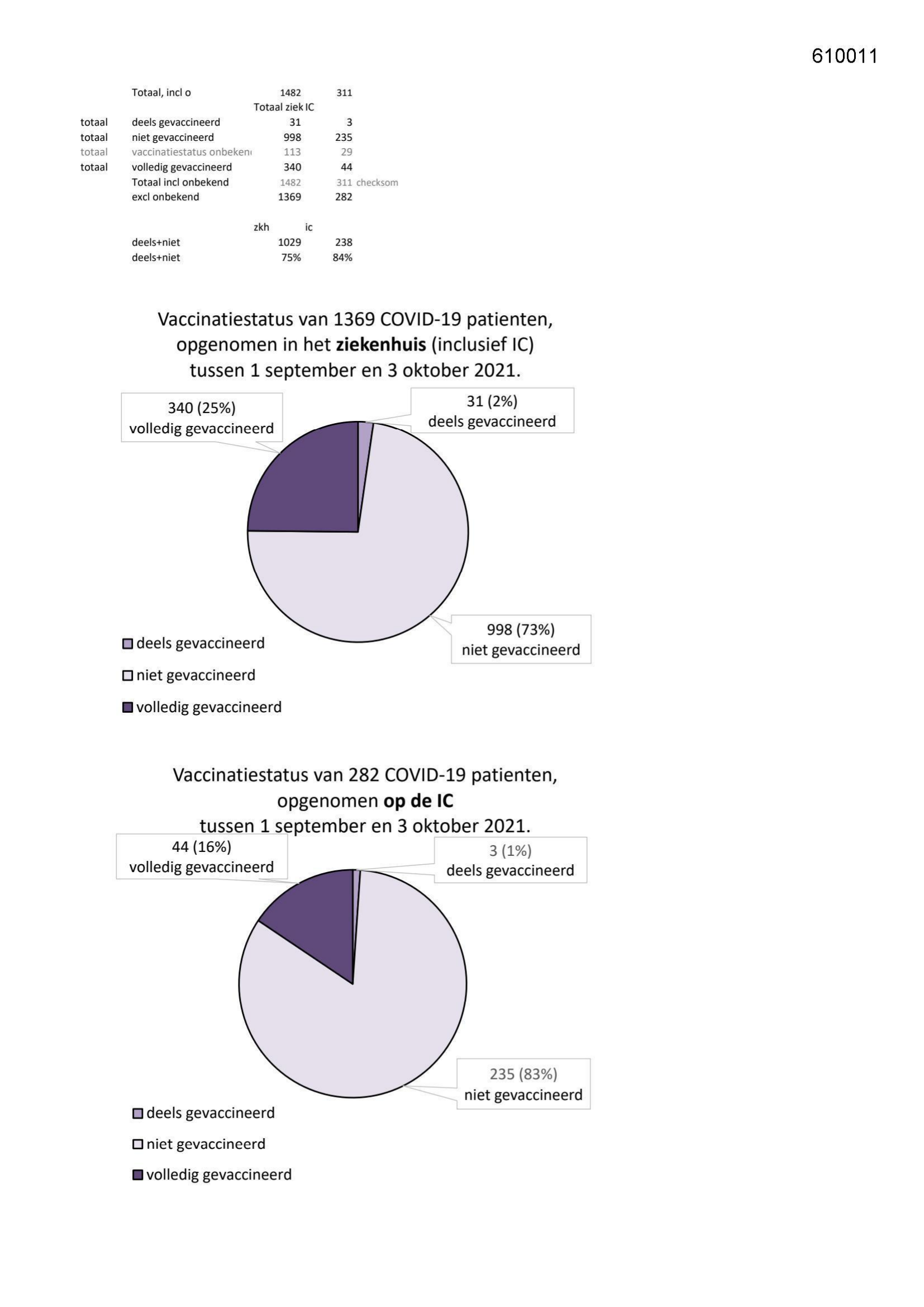 Pagina 1 preview