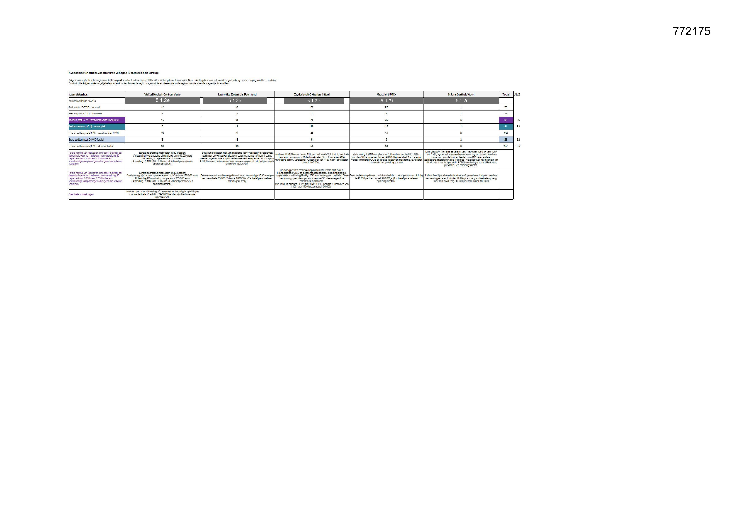 Pagina 1 preview