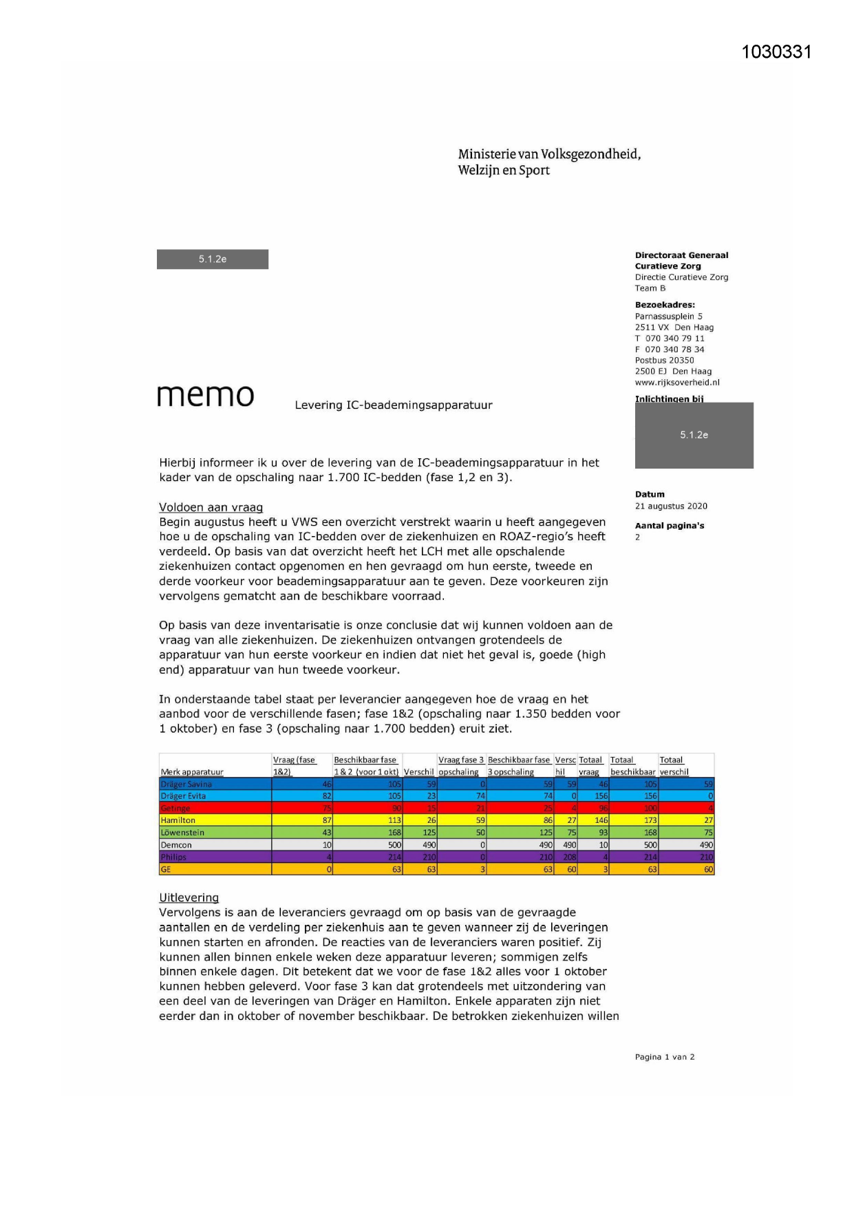 Pagina 1 preview