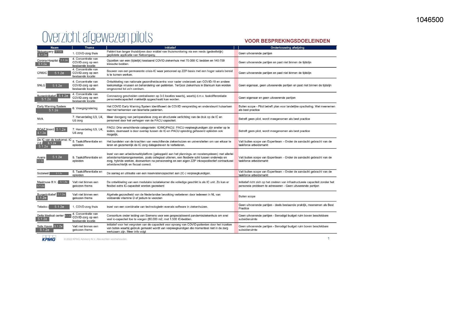 Pagina 1 preview