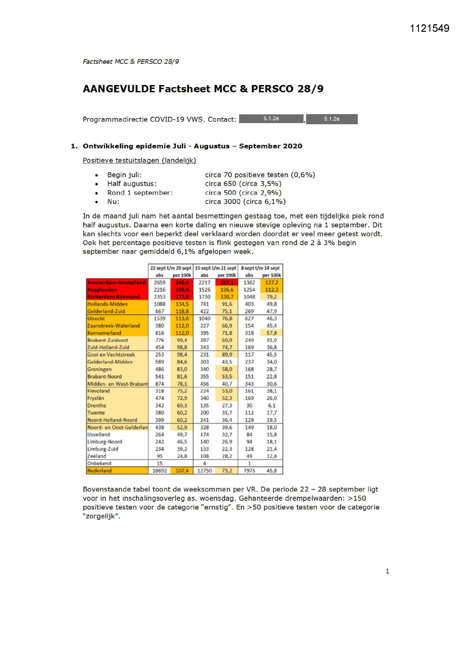 Pagina 1 preview