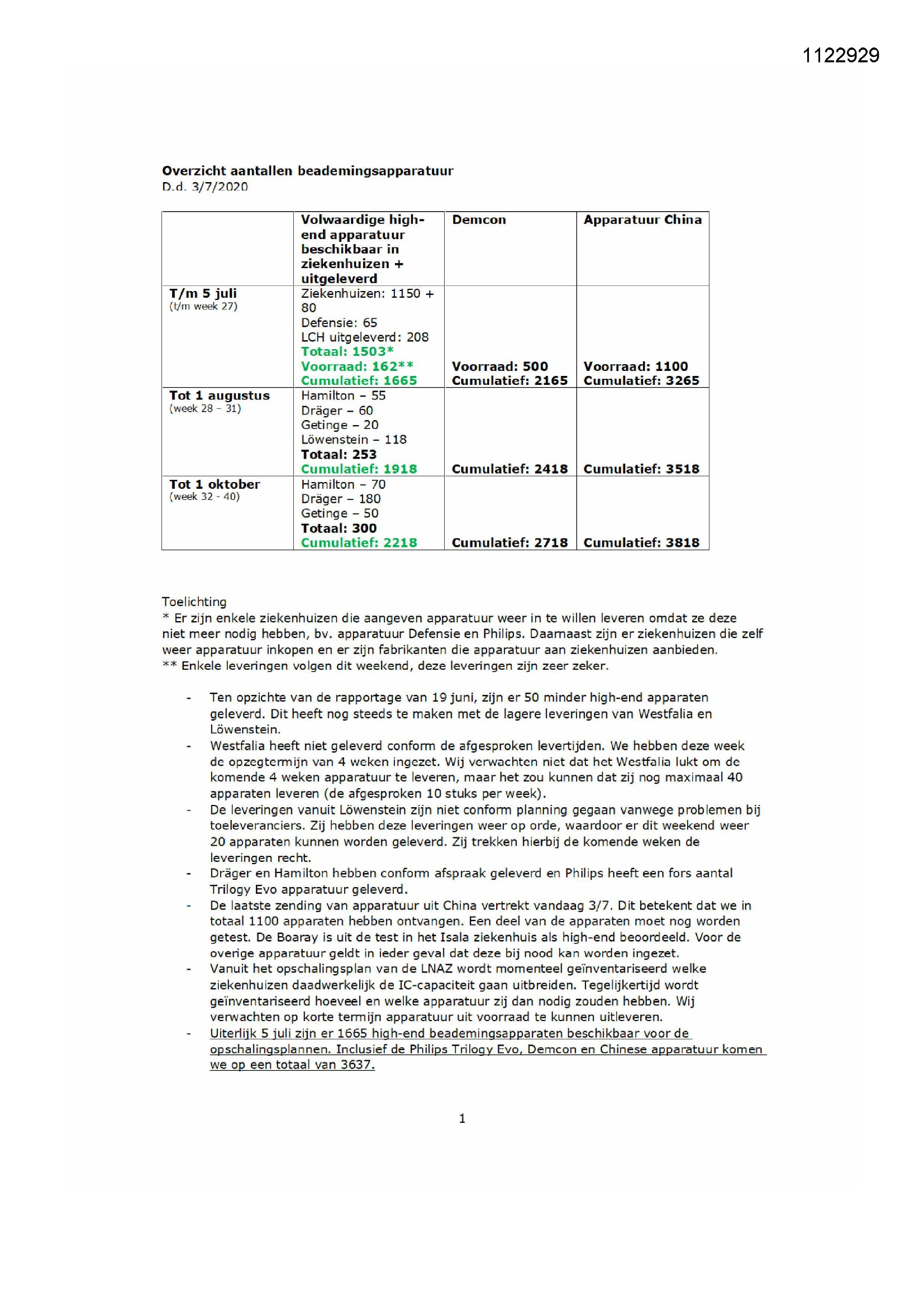 Pagina 1 preview