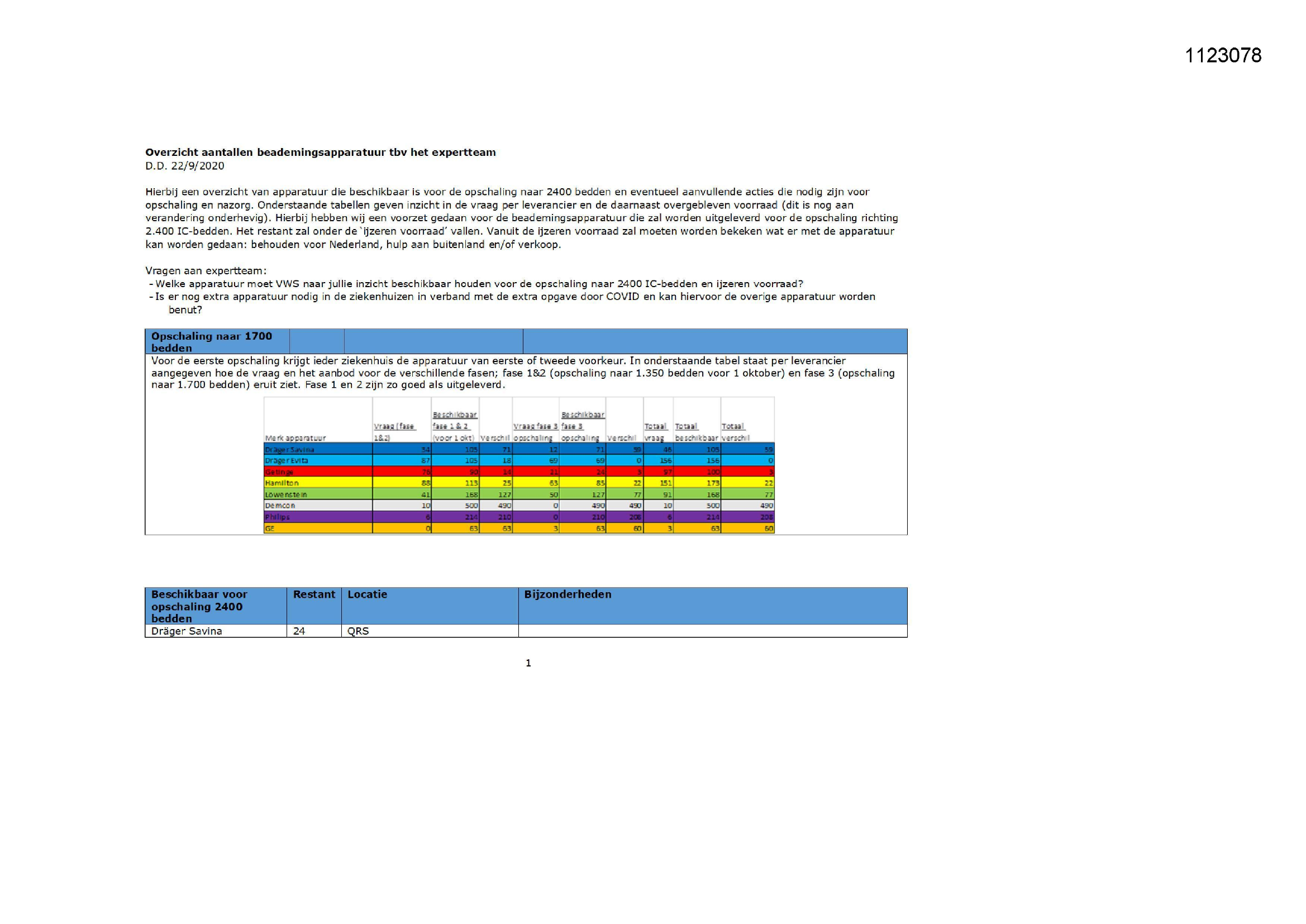 Pagina 1 preview