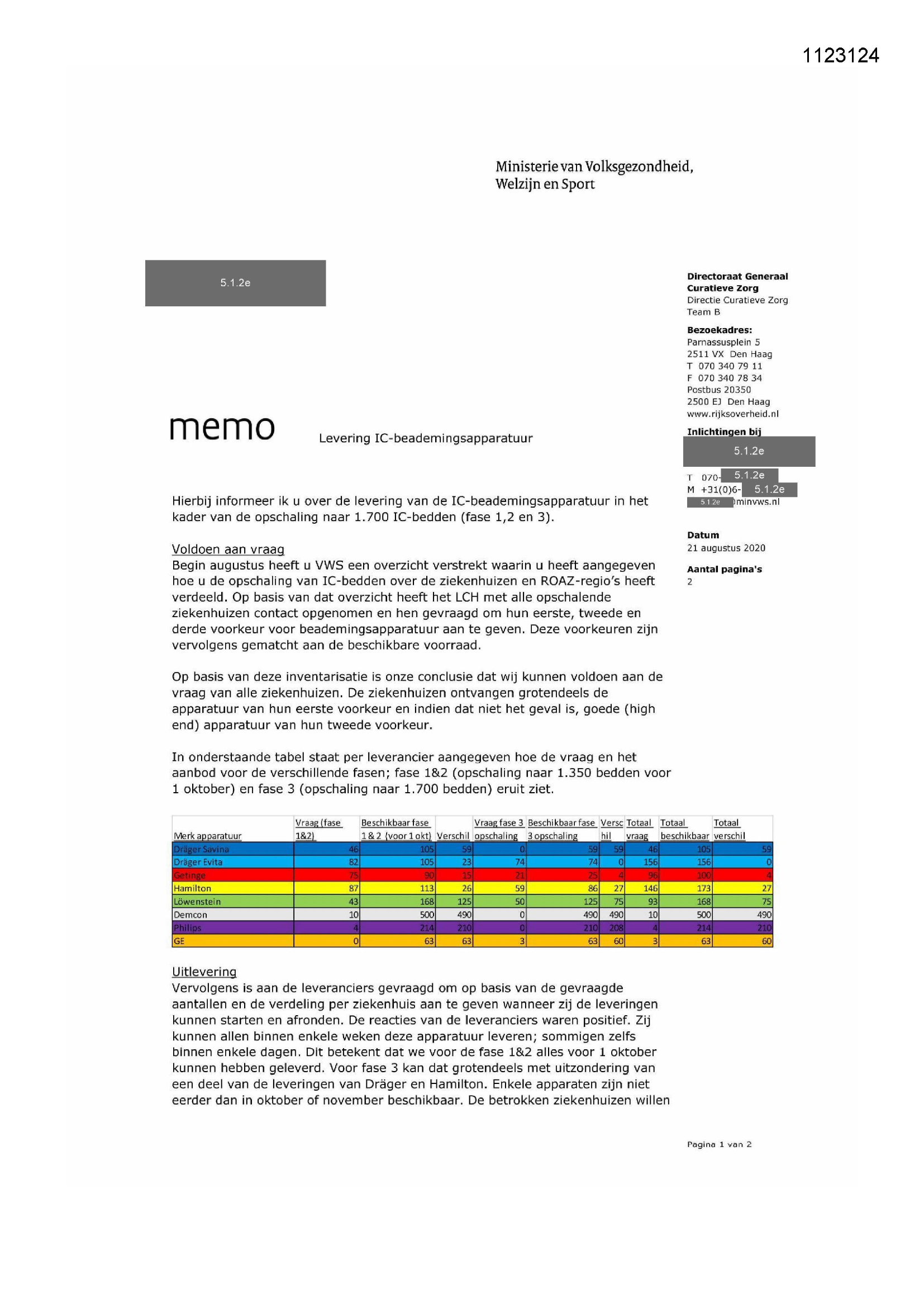 Pagina 1 preview