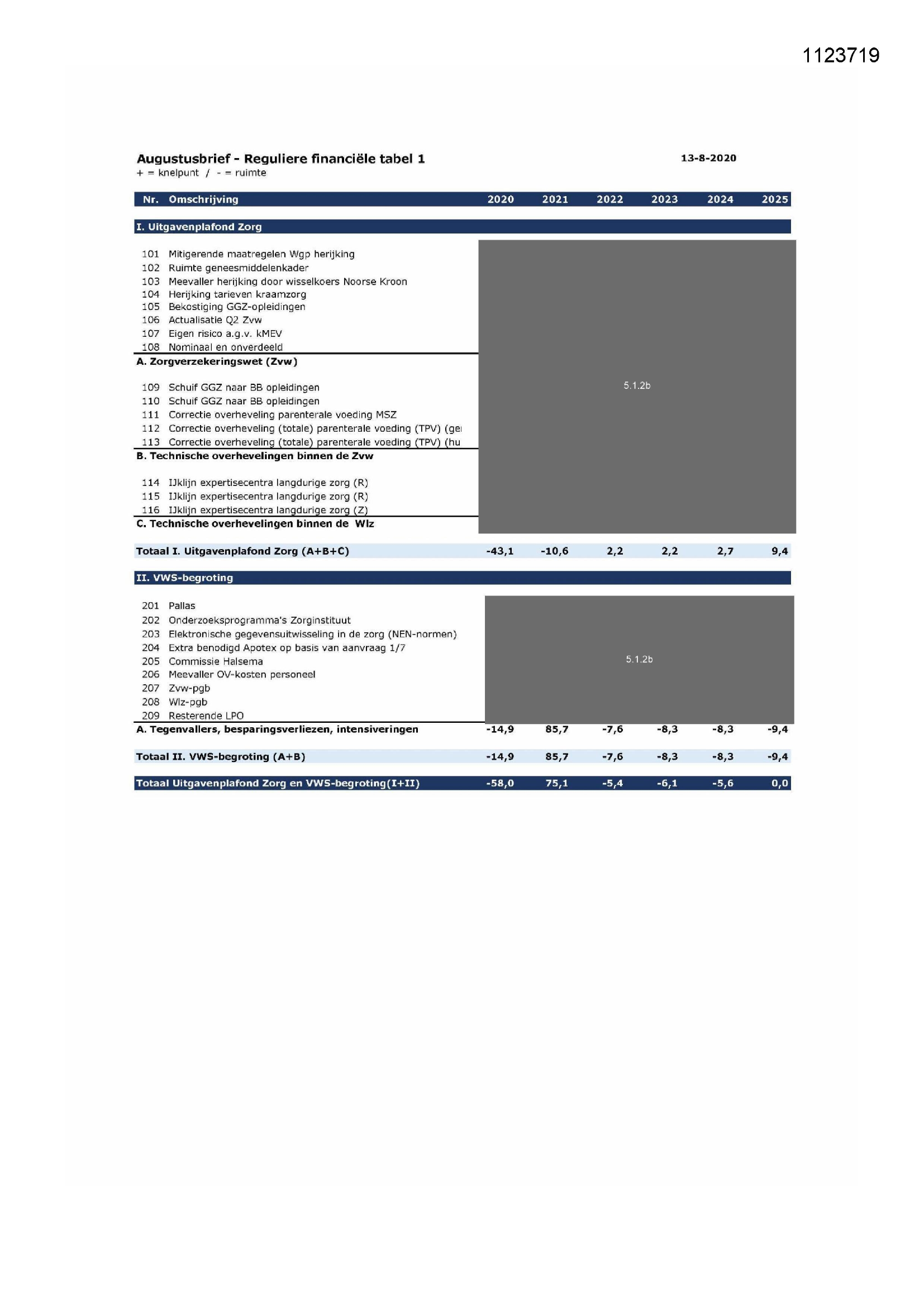 Pagina 1 preview