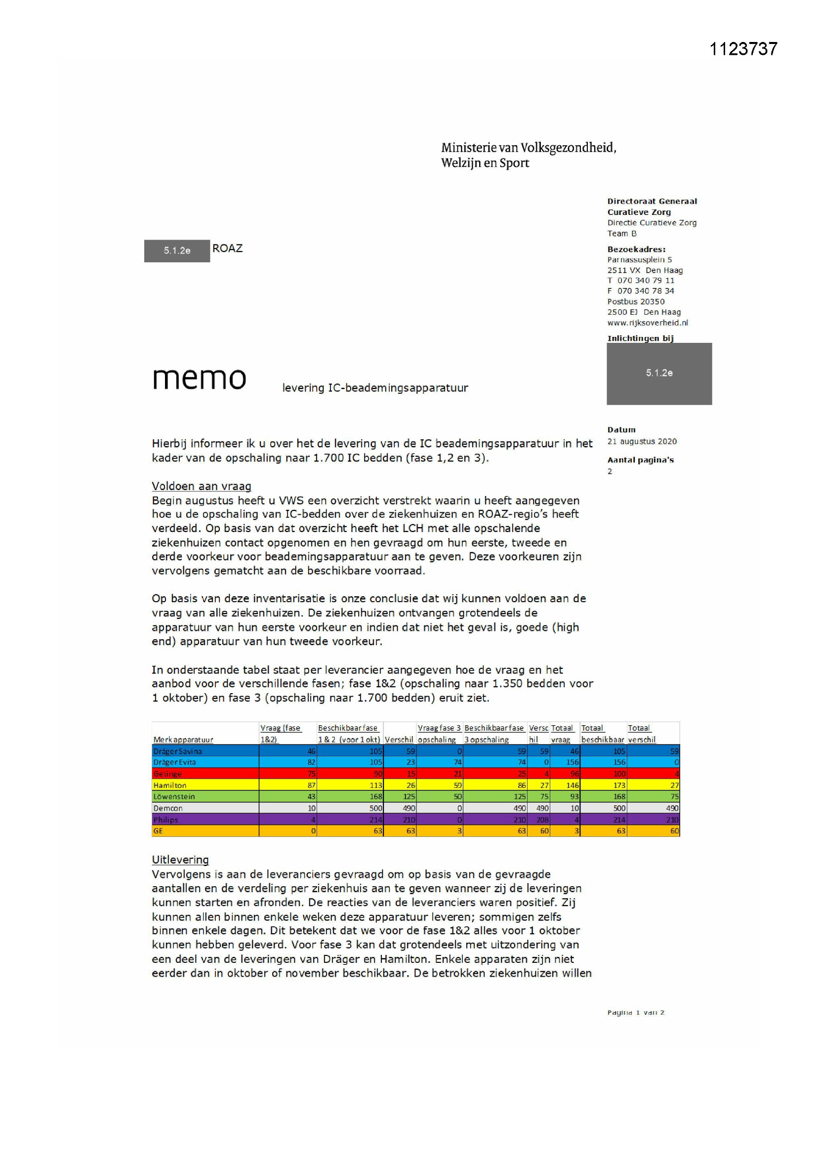 Pagina 1 preview