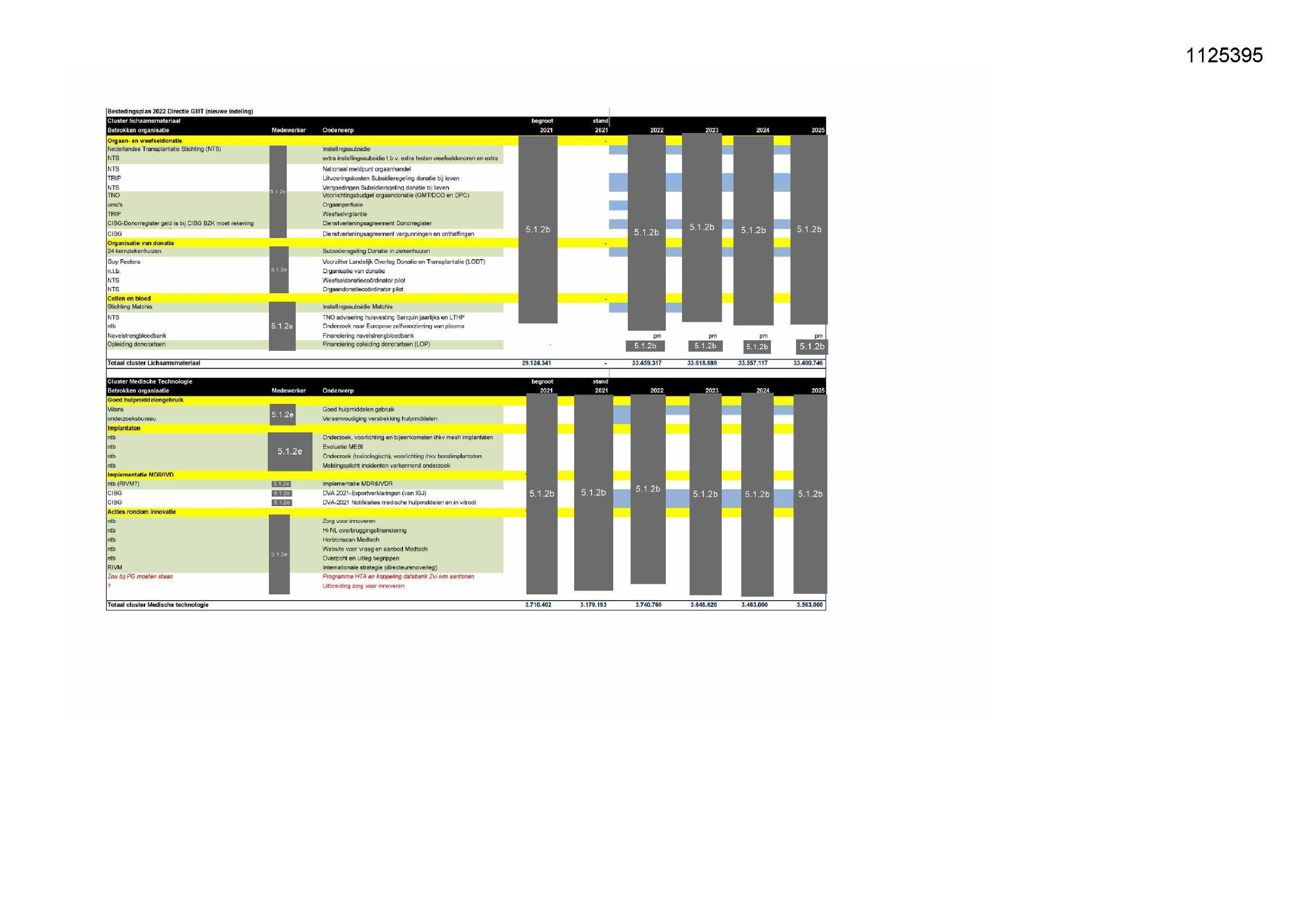 Pagina 1 preview