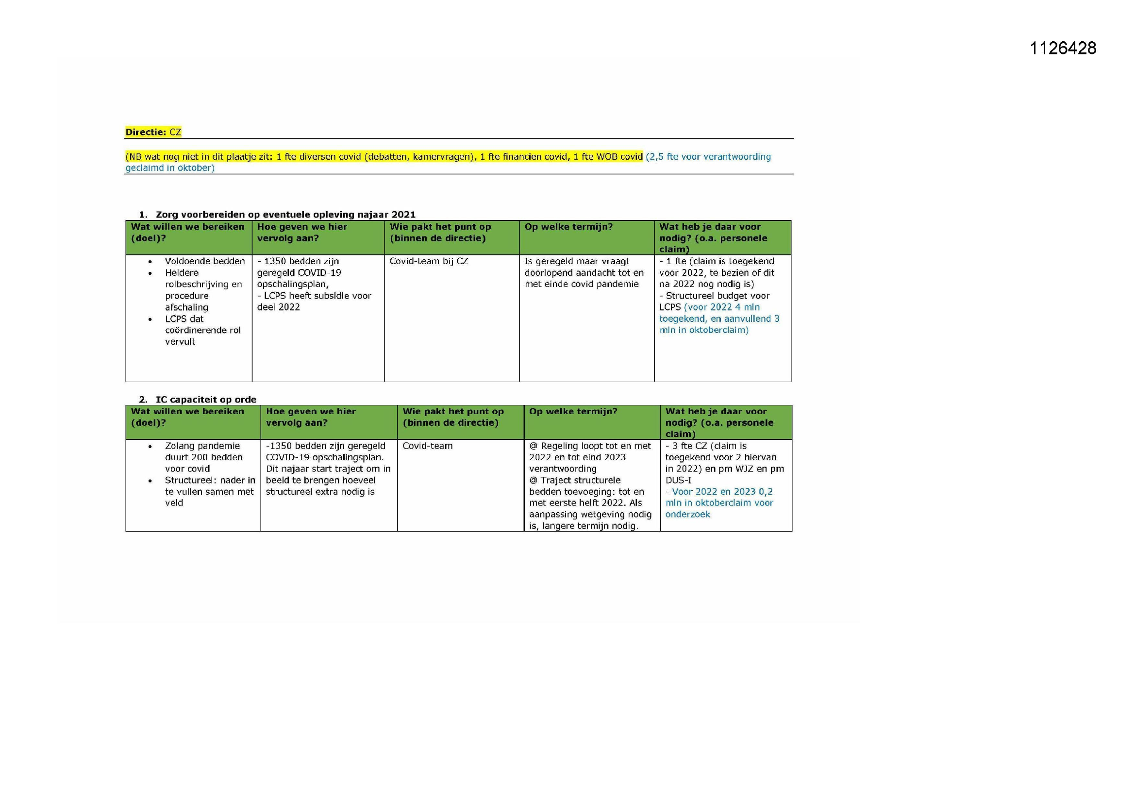 Pagina 1 preview