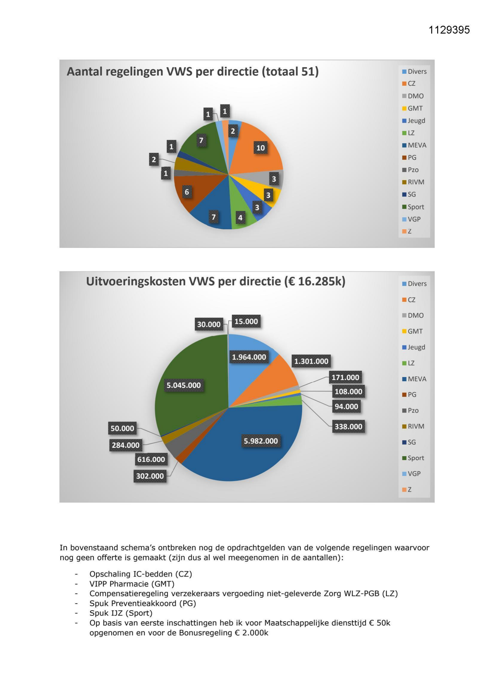 Pagina 1 preview