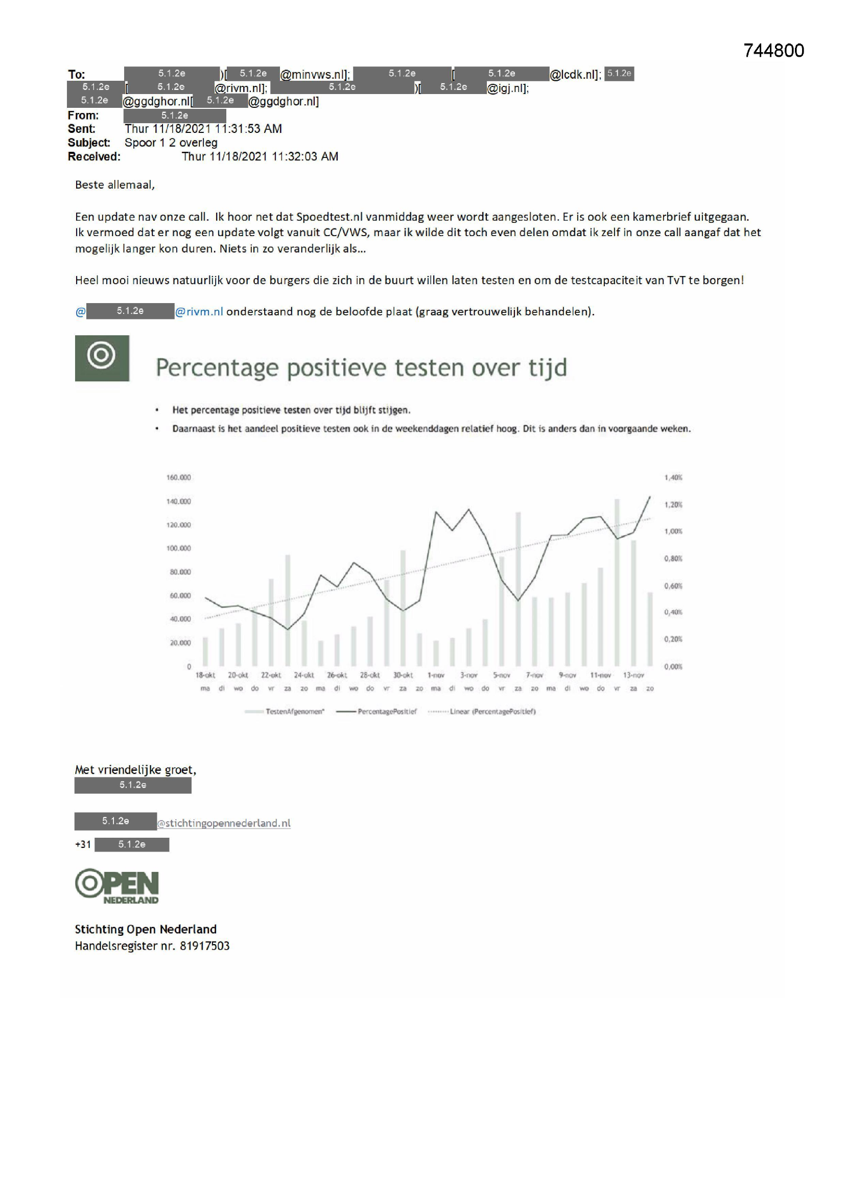 Pagina 1 preview